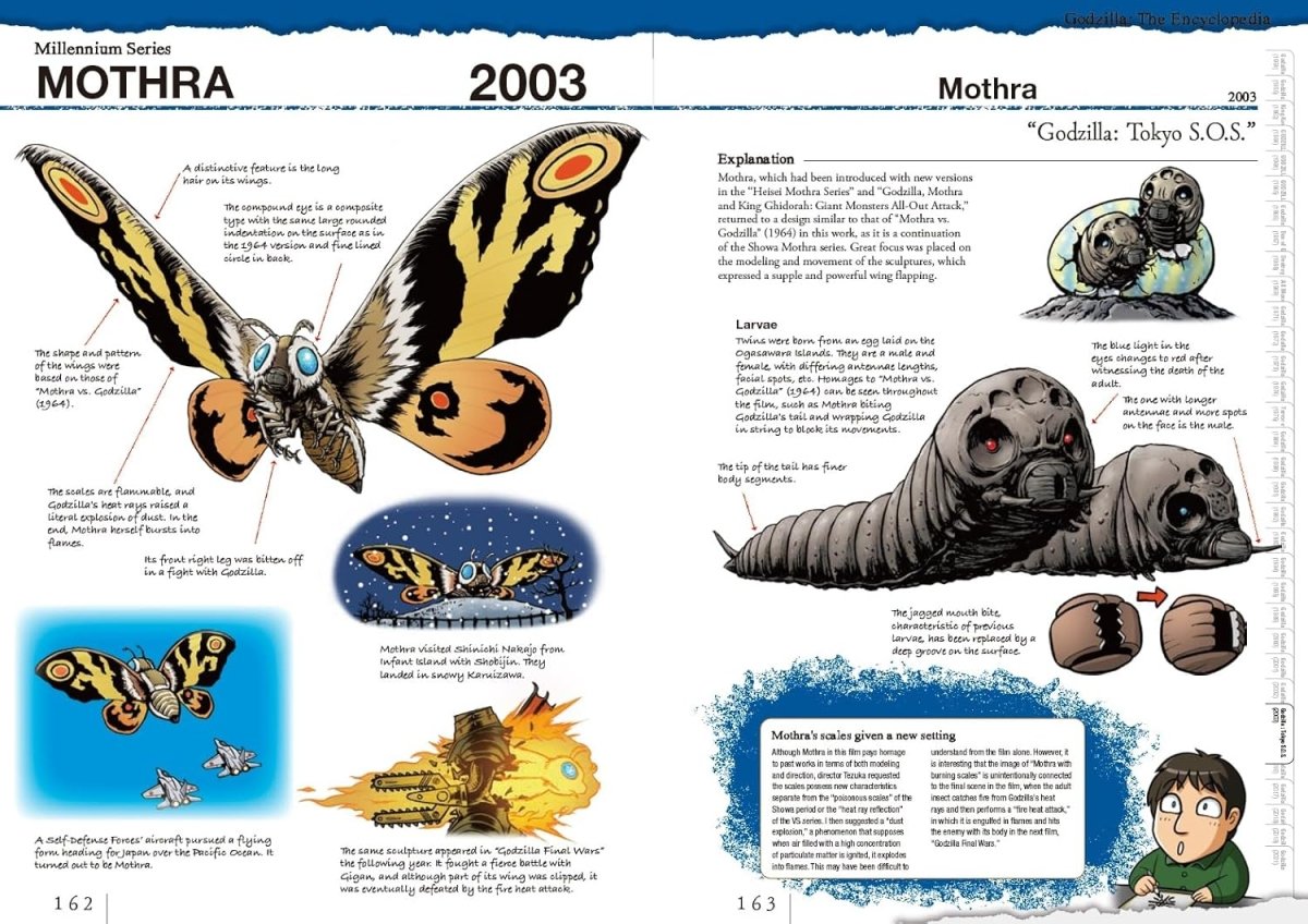 Godzilla: The Encyclopedia - Books