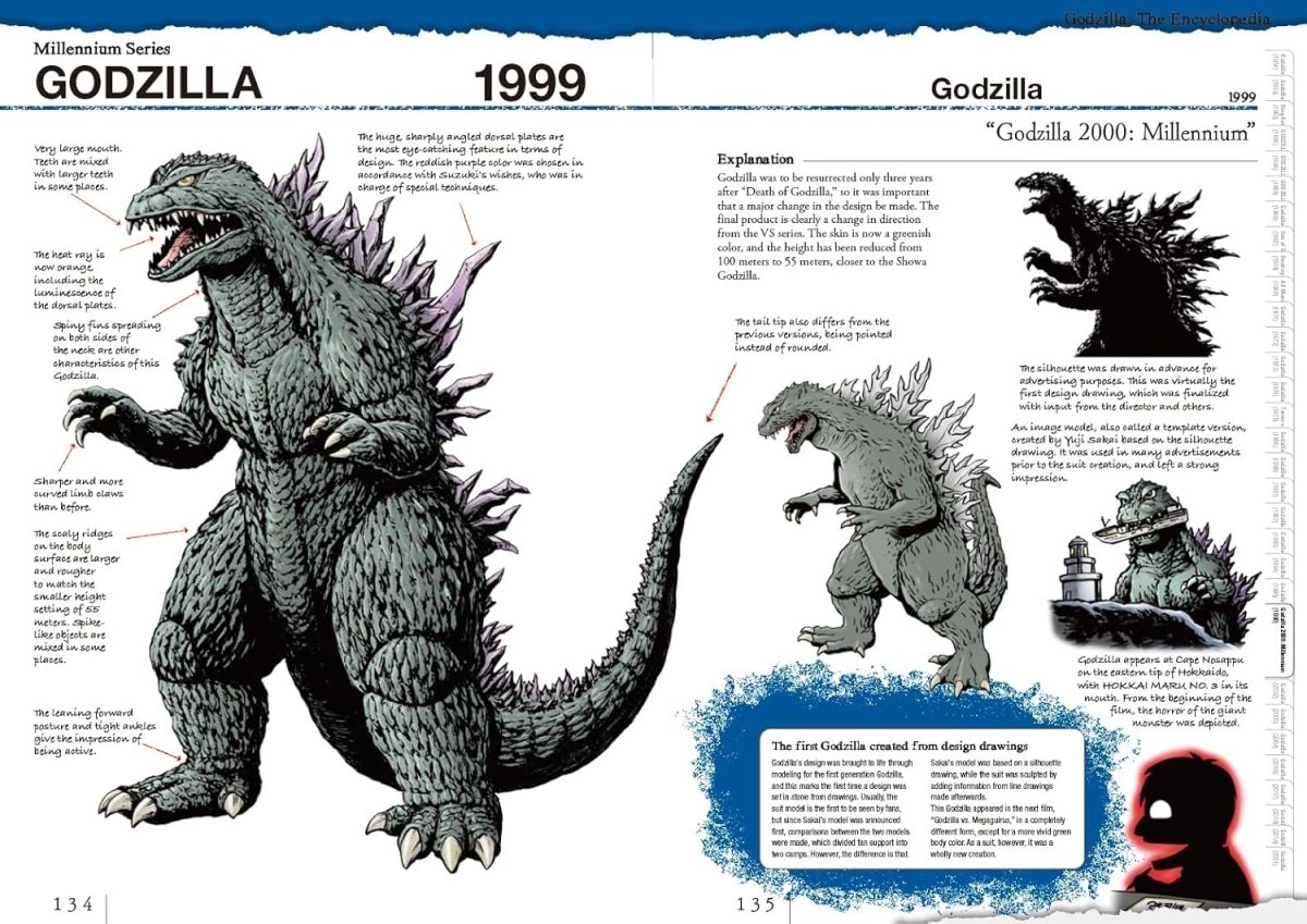 Godzilla: The Encyclopedia - Books