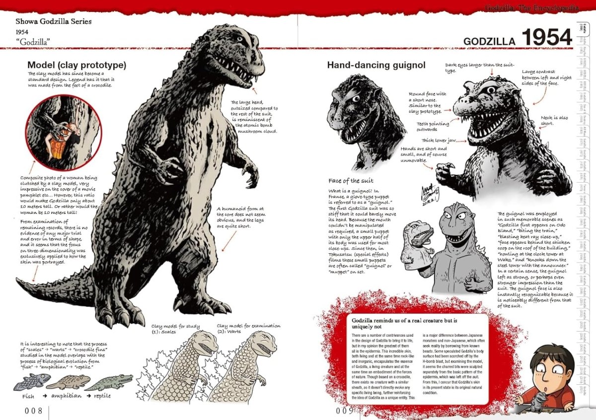 Godzilla: The Encyclopedia - Books