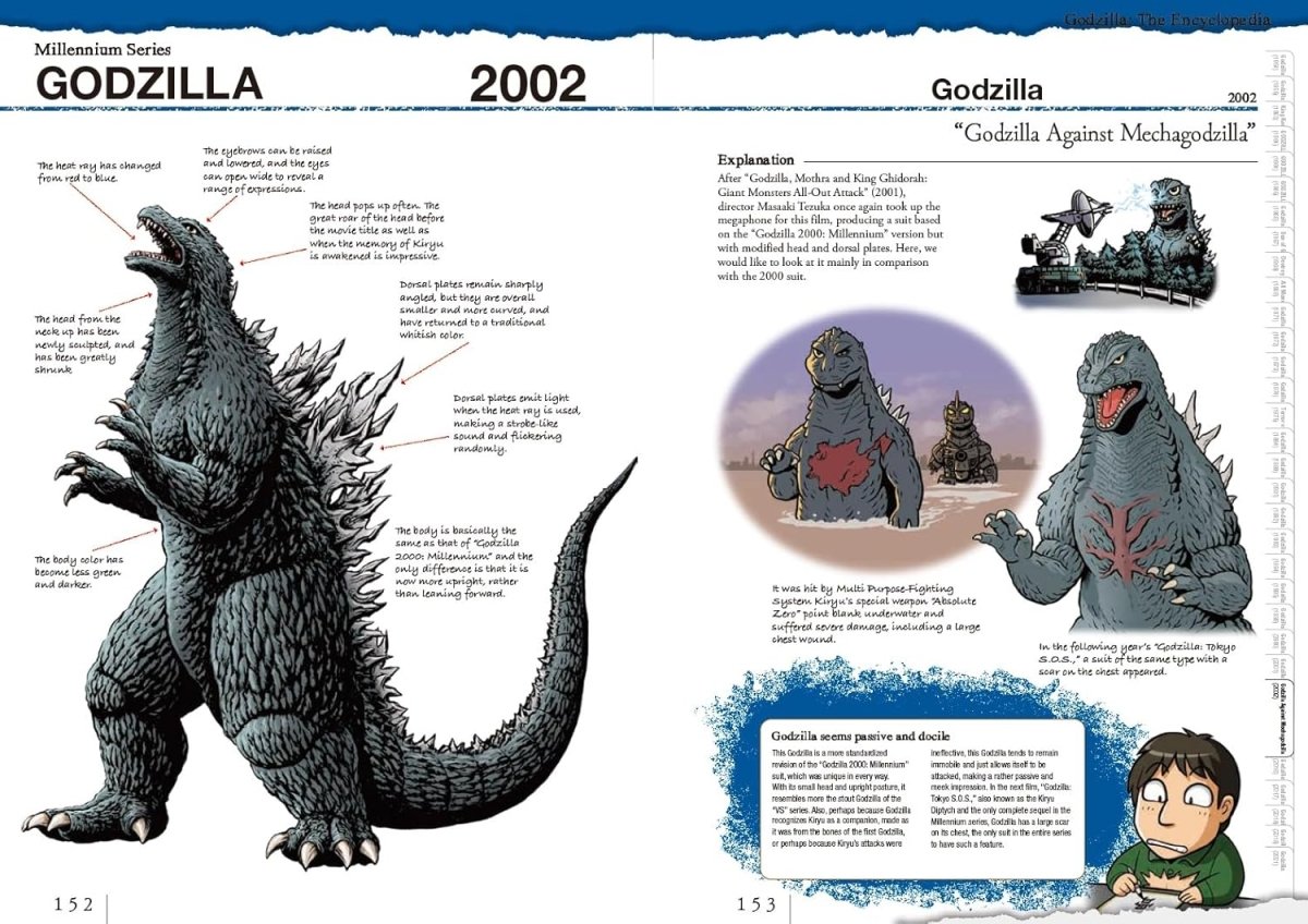 Godzilla: The Encyclopedia - Books