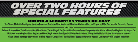 The Fast and the Furious (4K UHD, 25th Anniversary Edition)