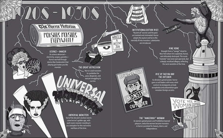 The Illustrated Compendium of Horror (Book, HC, GITD Cover)
