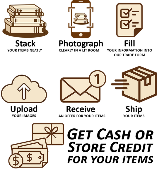 Step-by-step guide for selling items with icons and text instructions.