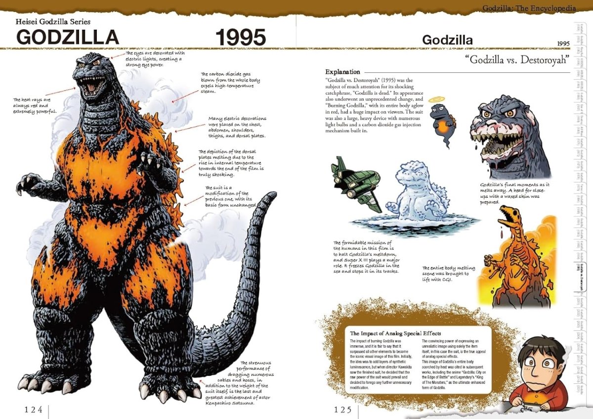 Godzilla: The Encyclopedia - Books