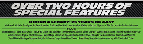 The Fast and the Furious (4K UHD, 25th Anniversary Edition)