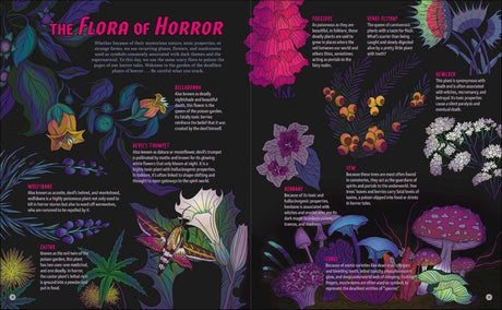 The Illustrated Compendium of Horror (Book, HC, GITD Cover)