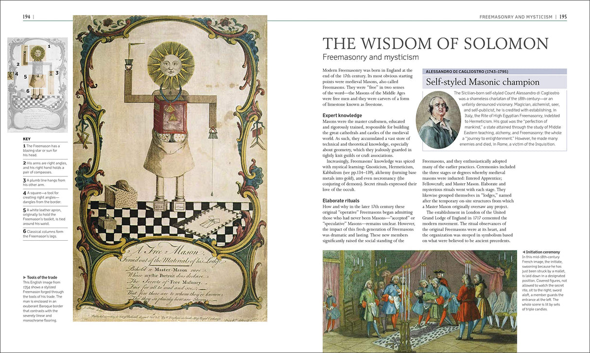 A History of Magic, Witchcraft, and the Occult