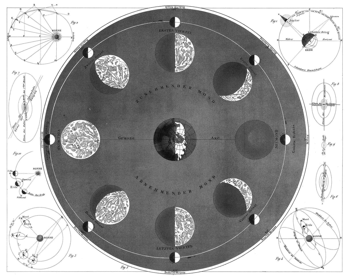 Heck's Pictorial Archive of Nature and Science