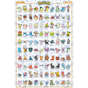 Pokemon JOHTO Poster PICKUP ONLY - Posters/Stickers/Art