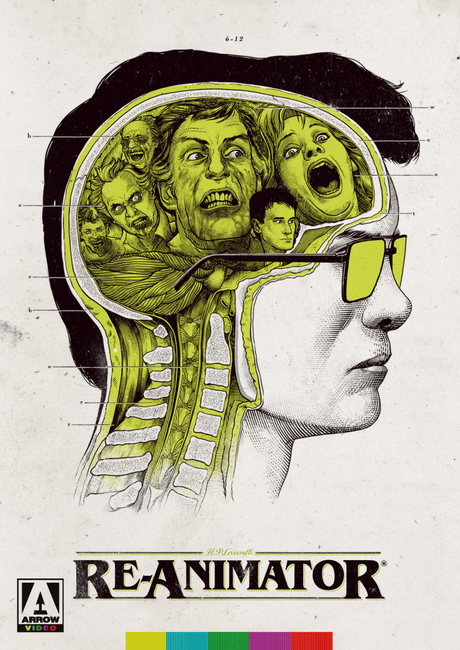 Re - Animator (DVD) - New DVD