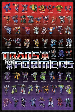Transformers Cast Poster PICKUP ONLY - Posters/Stickers/Art